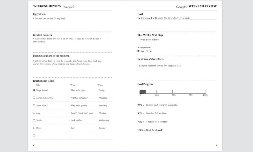 Weekend Review Productive Christian Journal Sample